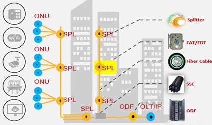 optical-local-area-network-1.jpg